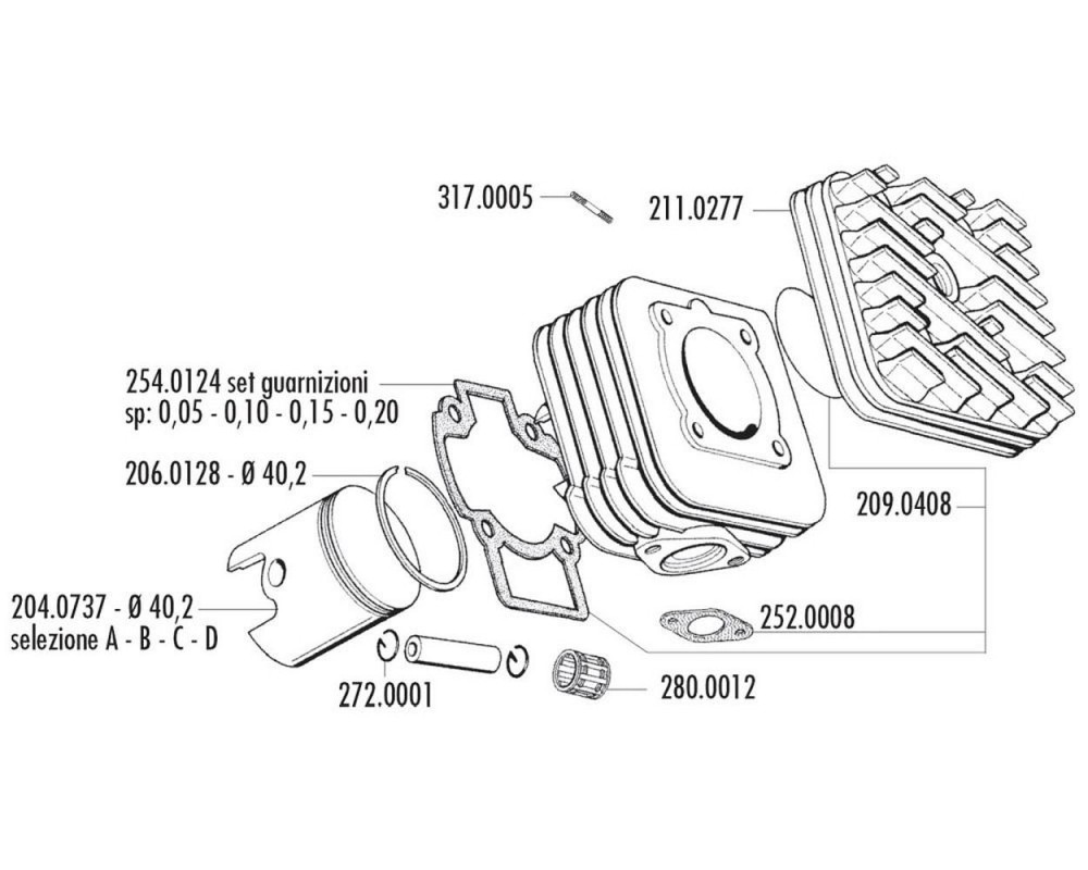 Zylinderfudichtung POLINI Evolution fr Piaggio (0,05; 0,10; 0,15; 0,20mm)