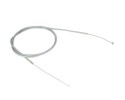 quick view